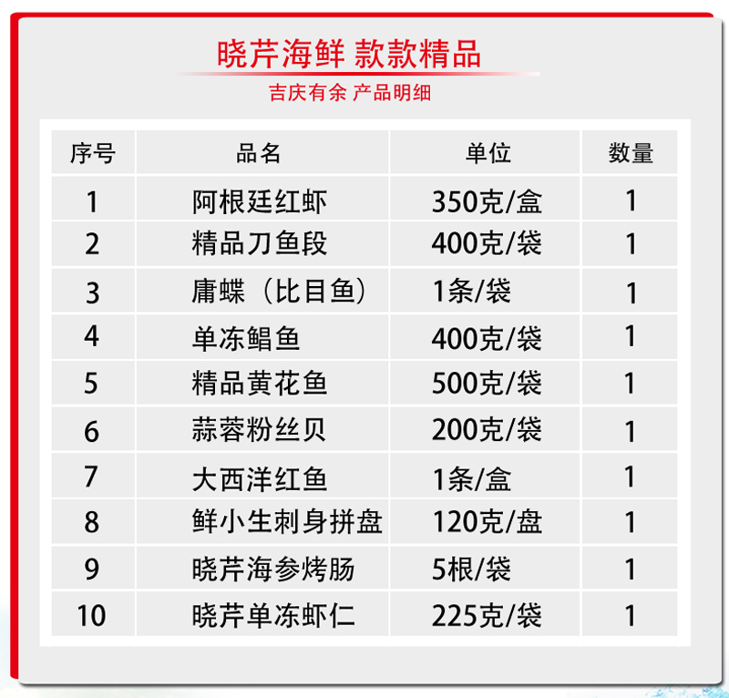 海鮮禮盒,海鮮年貨,海鮮大禮包,海產禮盒,海產禮包,海鮮大全,海產大全